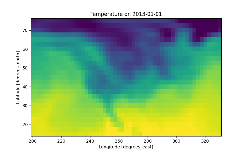 An animated GIF showing temperature patterns shifting across the globe over 20 consecutive days.
