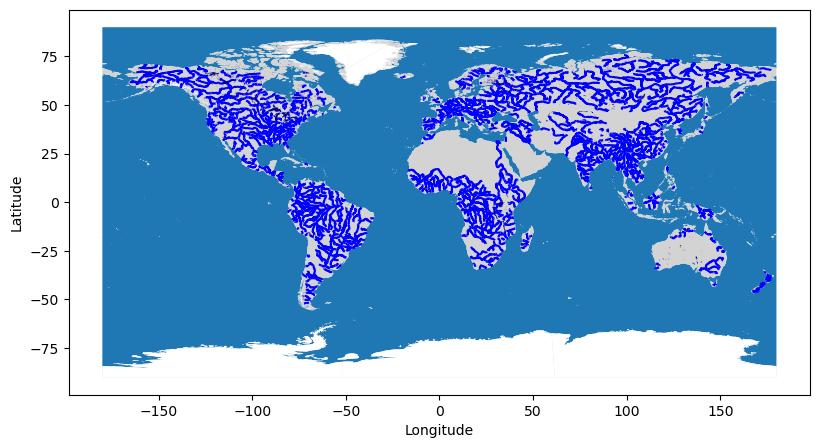 <Figure size 1000x500 with 1 Axes>