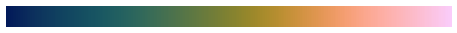 batlow horizontal color gradient normal