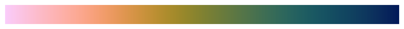 batlow horizontal color gradient reversed