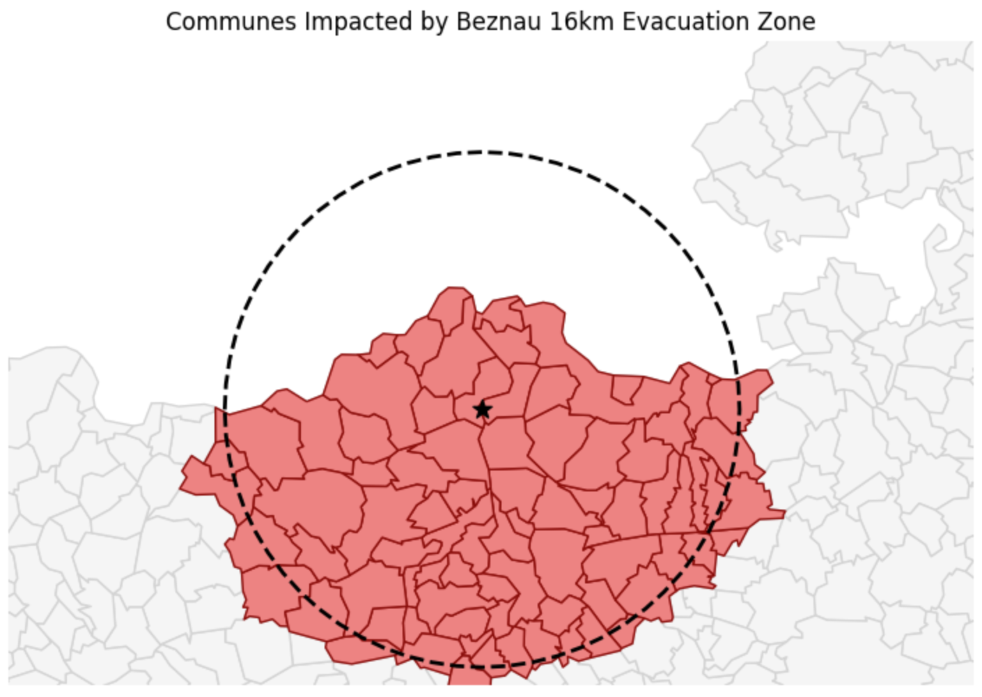A map of Swiss communes. The Beznau nuclear power plant is marked with a black star in the center, surrounded by a dashed black circle representing a 16km radius. Every commune polygon that touches or falls inside this dashed circle is highlighted in red, while the communes entirely outside the circle remain light grey.