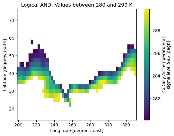 <Figure size 640x480 with 2 Axes>