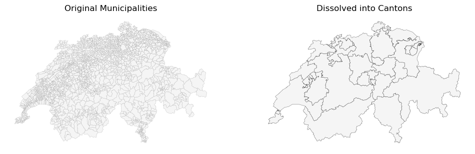 <Figure size 1200x600 with 2 Axes>