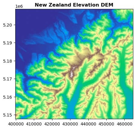 <Figure size 640x480 with 1 Axes>