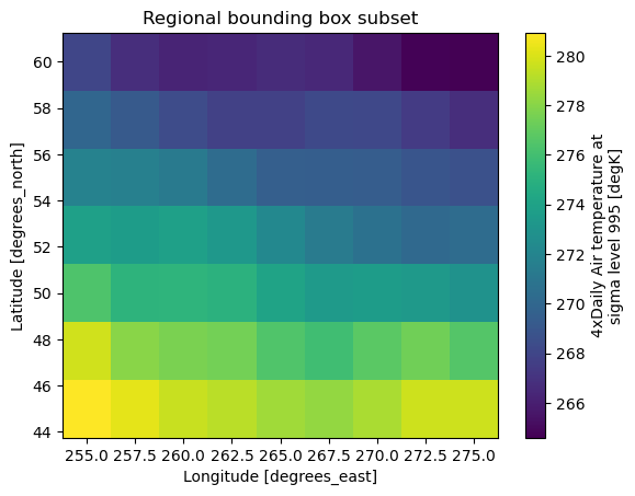<Figure size 640x480 with 2 Axes>