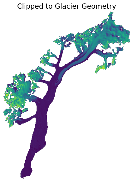 <Figure size 700x700 with 1 Axes>