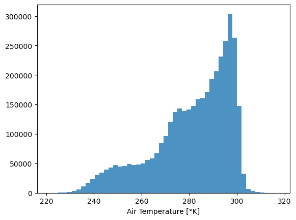 <Figure size 640x480 with 1 Axes>