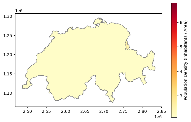 <Figure size 800x500 with 2 Axes>