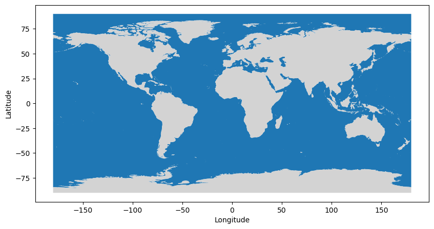 <Figure size 1000x500 with 1 Axes>