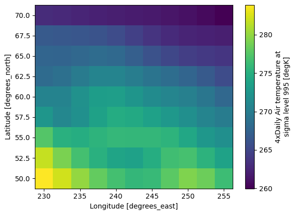 <Figure size 640x480 with 2 Axes>