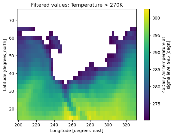 <Figure size 640x480 with 2 Axes>
