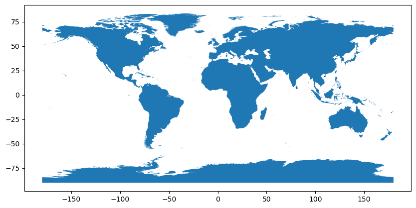 <Figure size 1000x500 with 1 Axes>