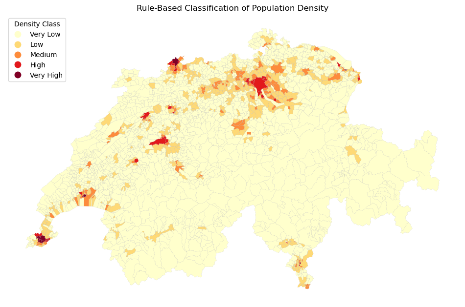 <Figure size 1200x800 with 1 Axes>