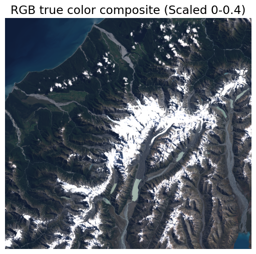 <Figure size 700x600 with 1 Axes>