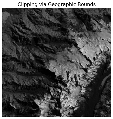 <Figure size 600x600 with 1 Axes>