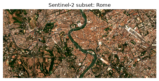 <Figure size 700x300 with 1 Axes>
