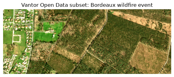 <Figure size 700x300 with 1 Axes>